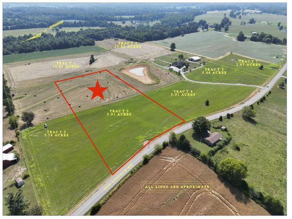 3 Old Lincoln Rd , Fayetteville, TN 37334