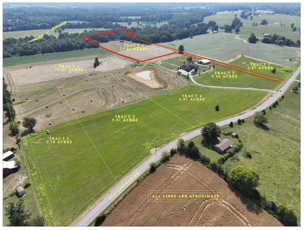 6 Old Lincoln Rd , Fayetteville, TN 37334