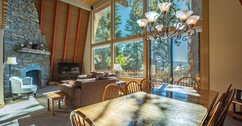 305 Edgecliff Way, Tahoe City, CA 96145 Photo