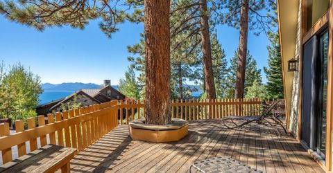 305 Edgecliff Way, Tahoe City, CA 96145 Photo
