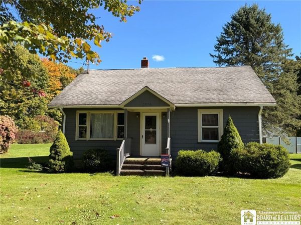 2870 Greenhurst Avenue, Greenhurst, NY 14742