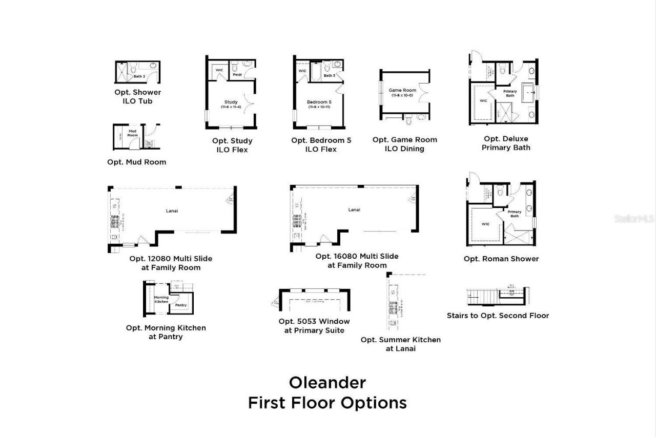 759 Junonia Boulevard, New Smyrna Beach, FL 32168 Photo