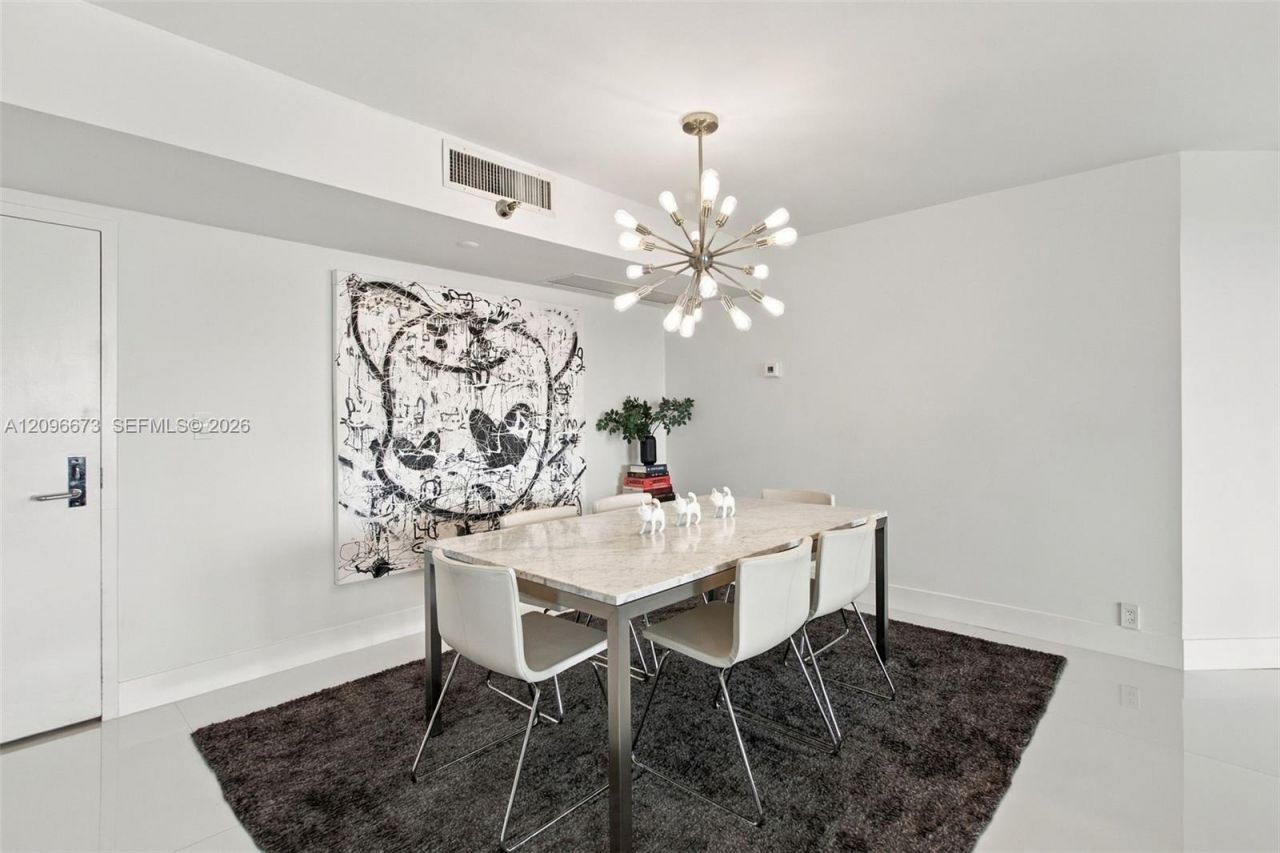 19101 NE 36th Ct, Unit 2811, Aventura, FL 33180 Photo