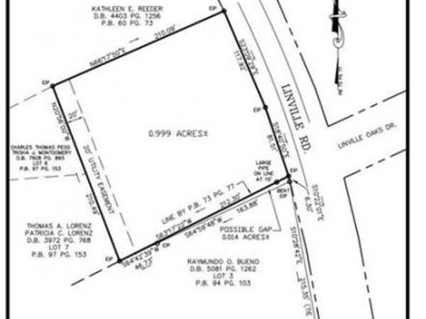 8553 Linville Road , Oak Ridge, NC 27310