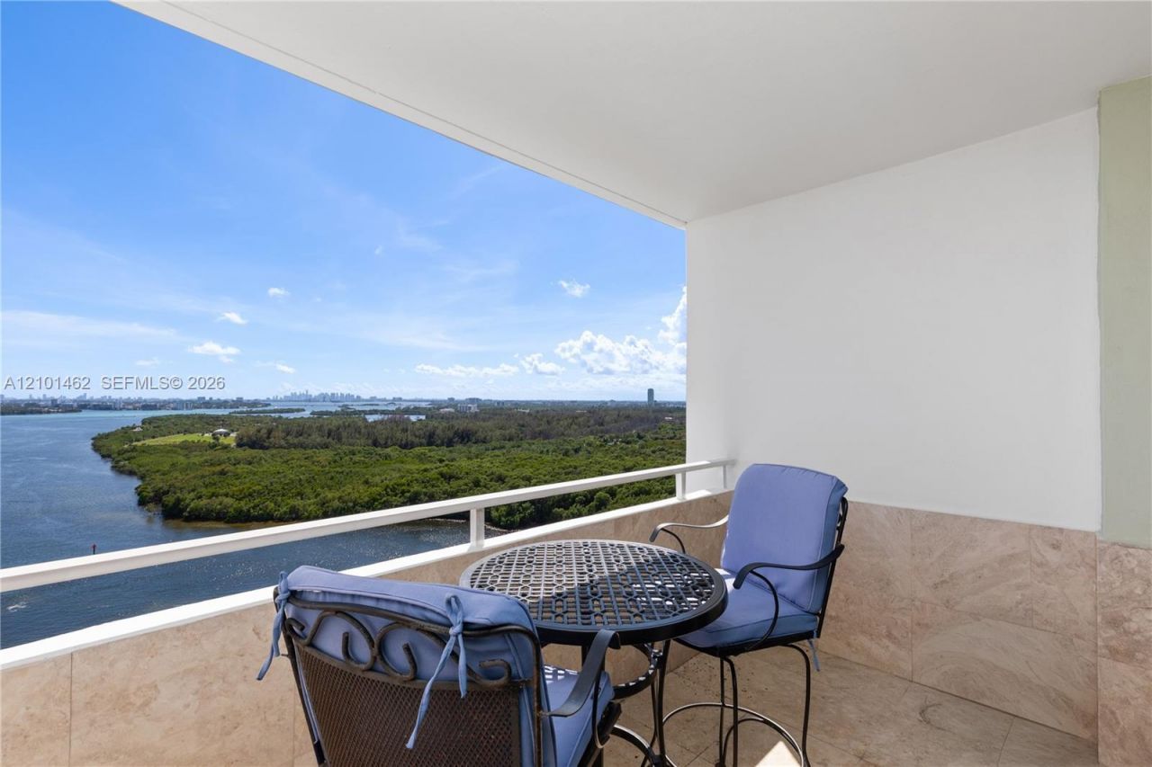 500 Bayview Dr , Unit PH20, Sunny Isles Beach, FL 33160 Photo