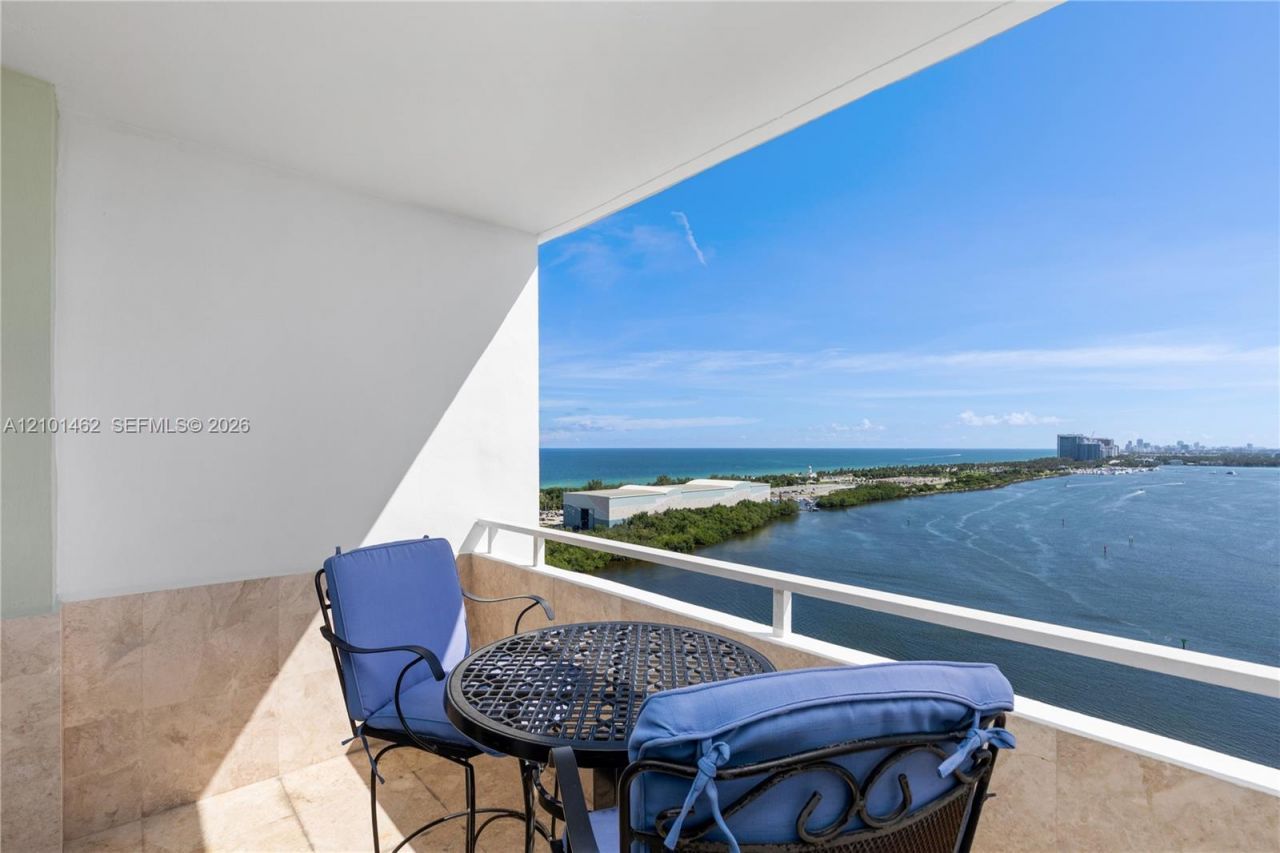 500 Bayview Dr , Unit PH20, Sunny Isles Beach, FL 33160 Photo