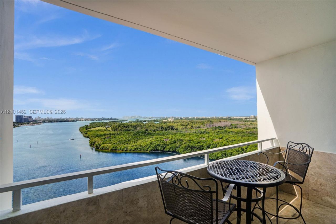 500 Bayview Dr , Unit PH20, Sunny Isles Beach, FL 33160 Photo