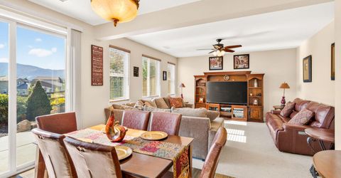 1395 Ione Pass Trail, Reno, NV 89523 Photo