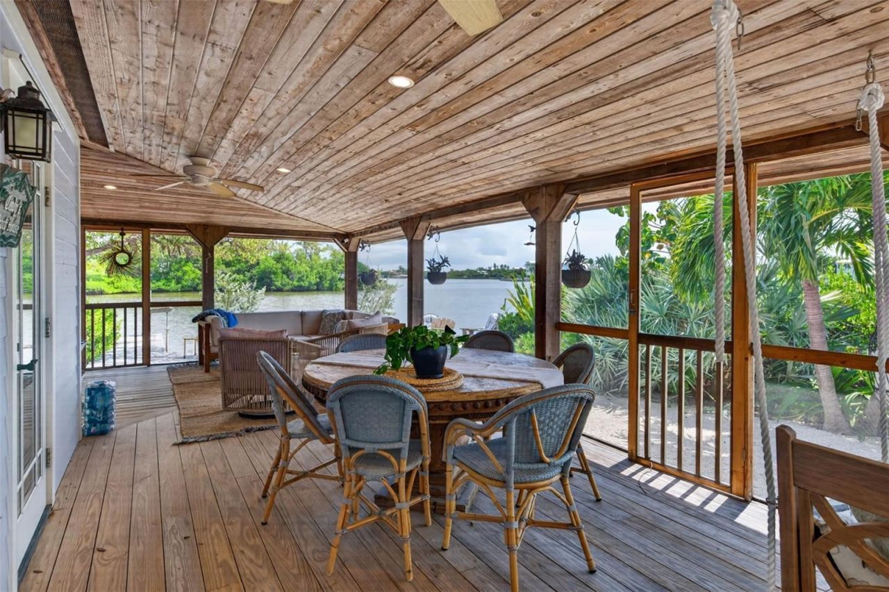 511 South Drive, Anna Maria, FL 34216 Photo