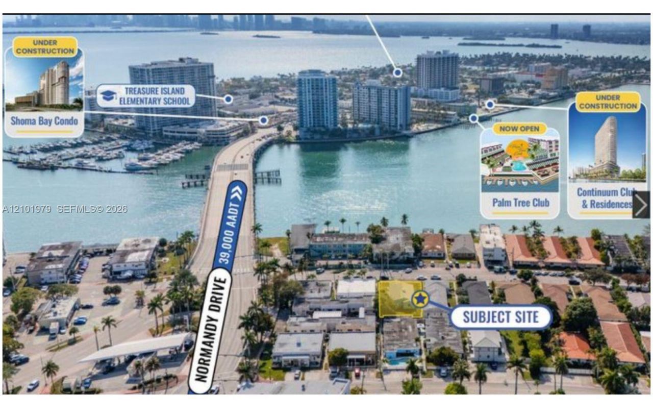 2125 Bay Dr , Miami Beach, FL 33141 Photo
