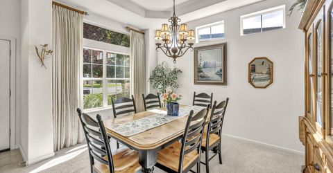 1275 S Fox Glen Court, Reno, NV 89521 Photo