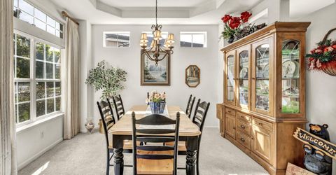 1275 S Fox Glen Court, Reno, NV 89521 Photo