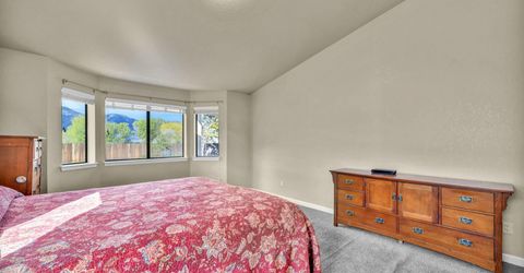 2716 Wildhorse Lane, Minden, NV 89423 Photo