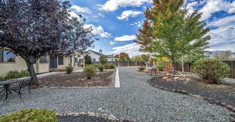 2716 Wildhorse Lane, Minden, NV 89423 Photo