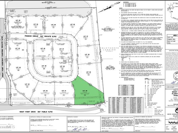 15 Francis Circle , St. Simons Island, GA 31522