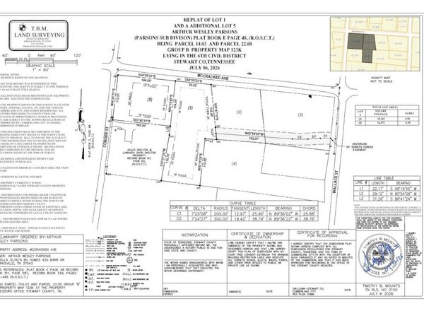 0 Conger street, Unit 5, Cumberland City, TN 37050