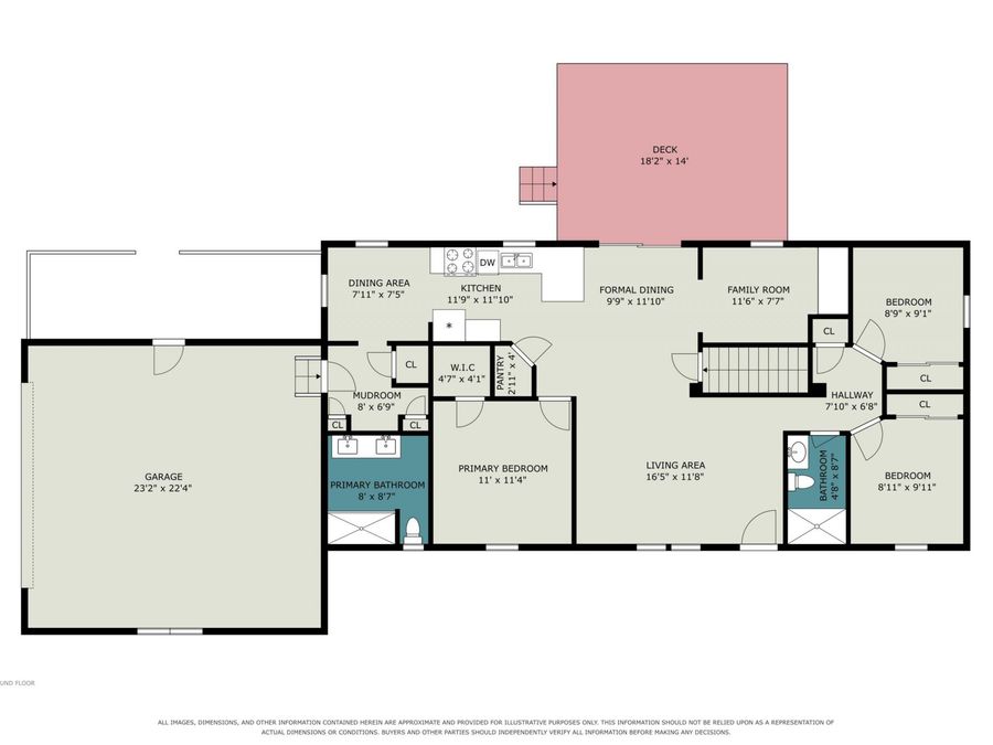 Property Image 22
