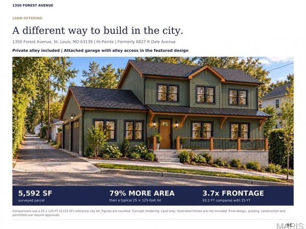 1350 Forest Avenue, St Louis, MO 63139
