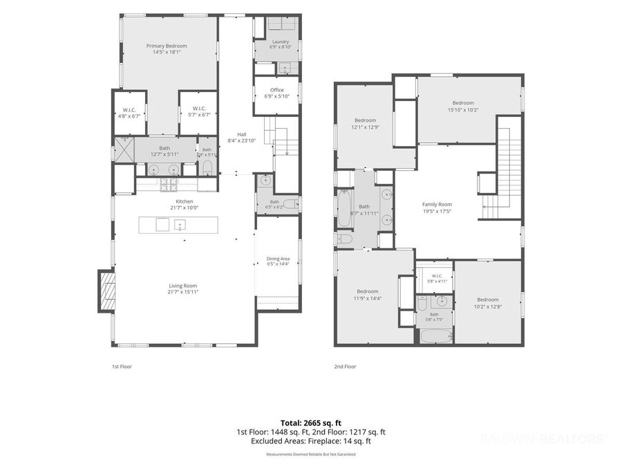 Property Image 80