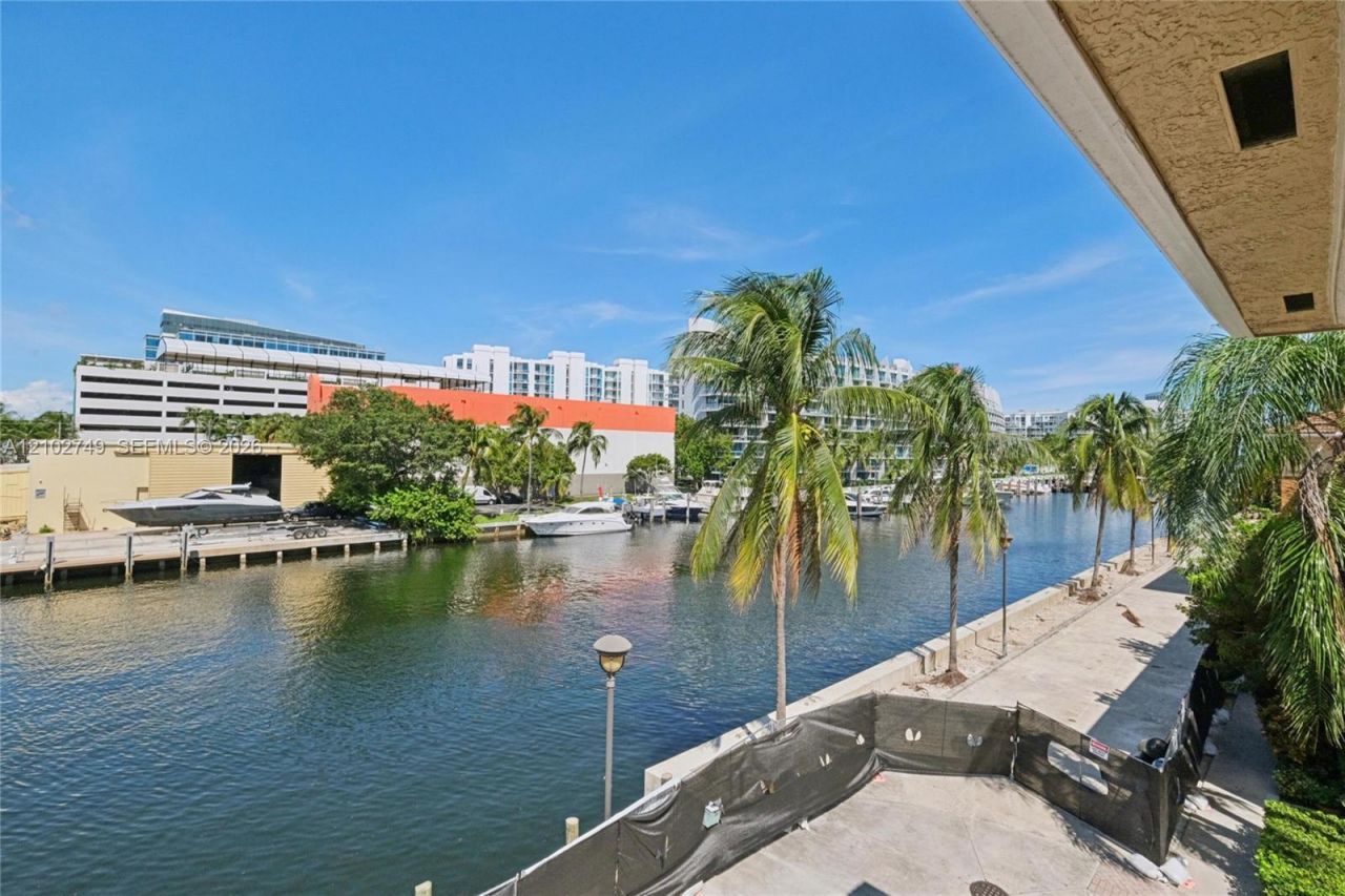 2931 NE 185th St , Unit 1106, Aventura, FL 33180 Photo