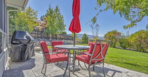 3475 University Green Drive, Reno, NV 89512 Photo