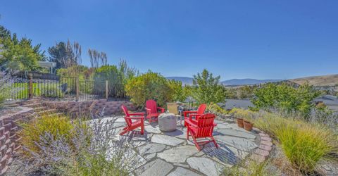 3475 University Green Drive, Reno, NV 89512 Photo