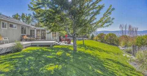 3475 University Green Drive, Reno, NV 89512 Photo