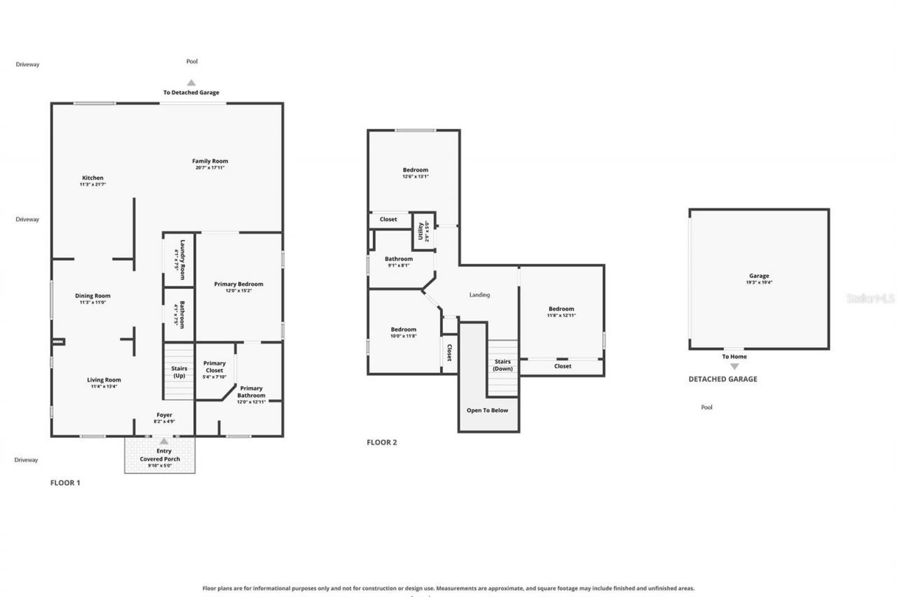1910 Gerda Terrace, Orlando, FL 32804 Photo