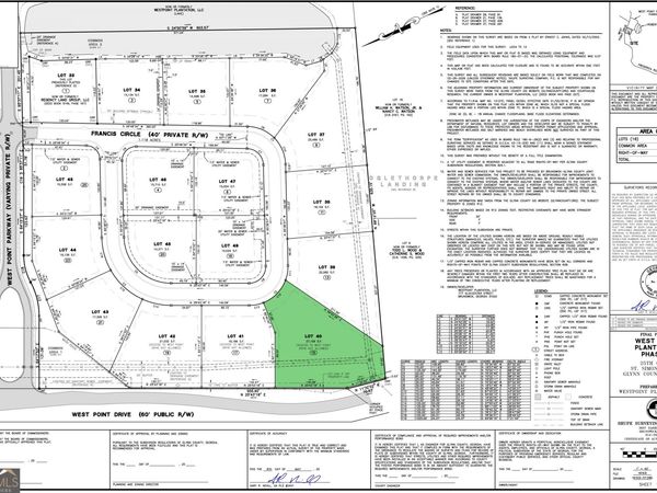 15 Francis Cir, St. Simons, GA 31522