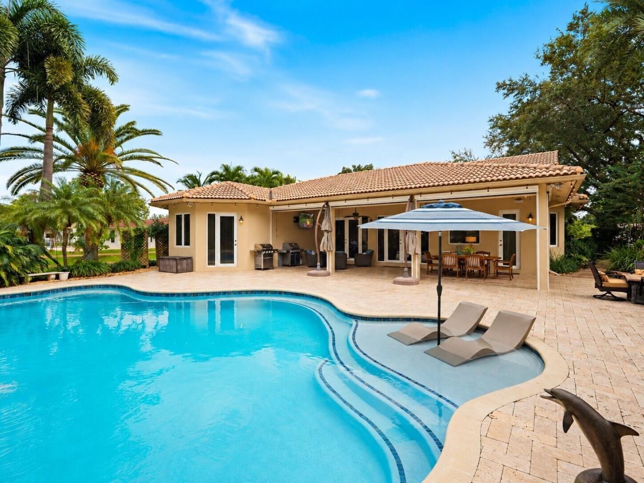 3800 SW 137th Avenue, Miramar, FL 33027 Photo