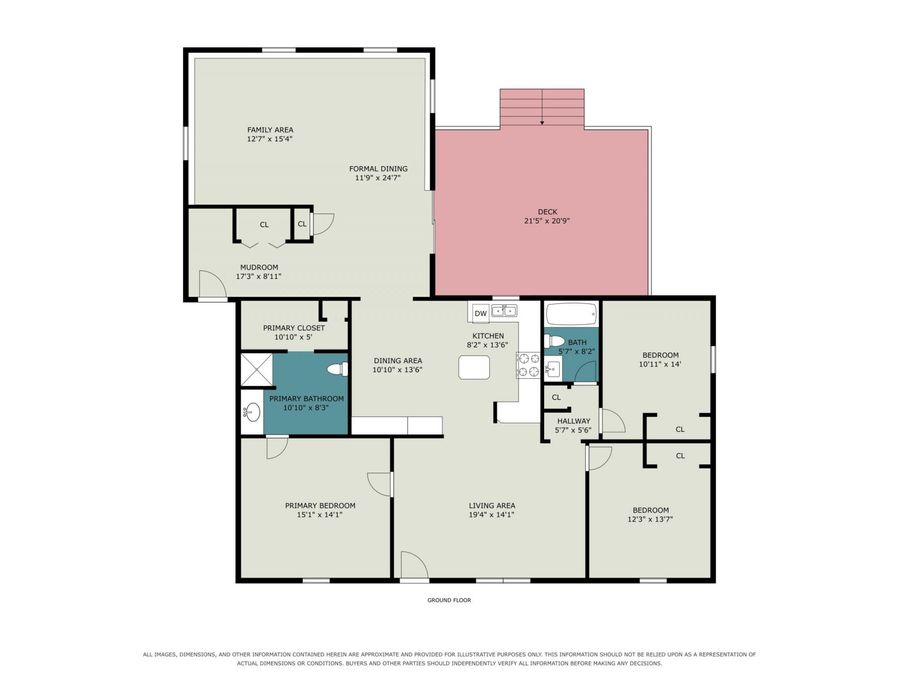 Property Image 7