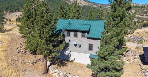 16480 Logan Meadow Lane, Reno, NV 89511 Photo