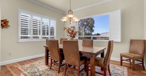 401 Kingsbarn Court, Dayton, NV 89403 Photo