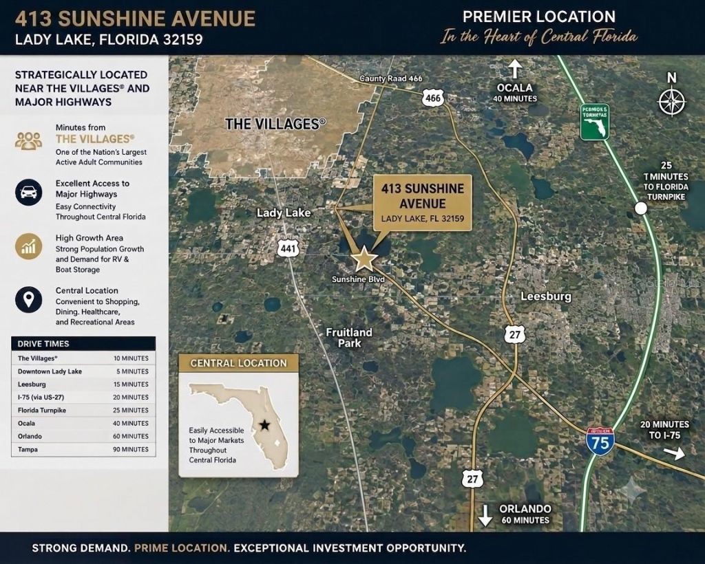 413 Sunshine Avenue, Lady Lake, FL 32159 Photo