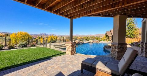 2480 Singing Hills Drive, Sparks, NV 89436 Photo