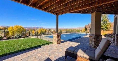 2480 Singing Hills Drive, Sparks, NV 89436 Photo