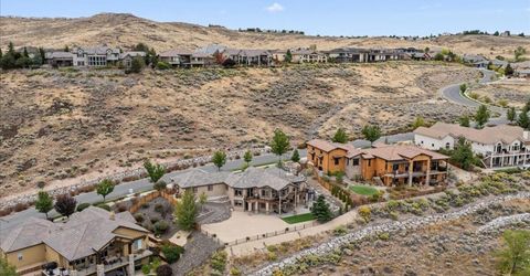 2480 Singing Hills Drive, Sparks, NV 89436 Photo