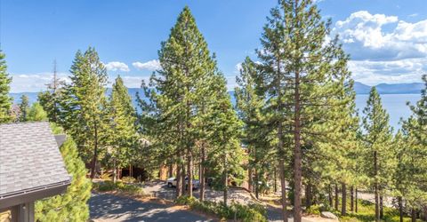 368 Sunnyview Drive , Tahoma, CA 96142 Photo