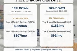 7921 Shadow Oak Drive photo 4