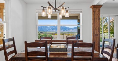 2368 Kincaid Avenue, Minden, NV 89423 Photo