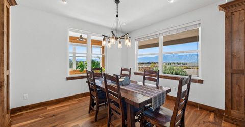 2368 Kincaid Avenue, Minden, NV 89423 Photo