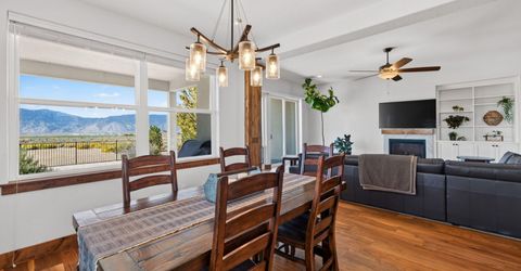 2368 Kincaid Avenue, Minden, NV 89423 Photo