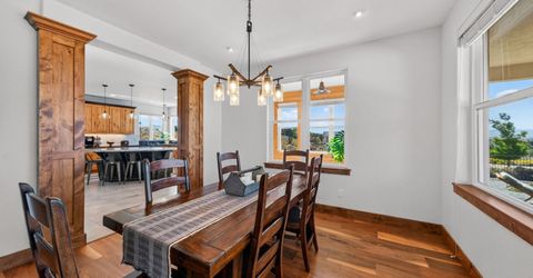 2368 Kincaid Avenue, Minden, NV 89423 Photo