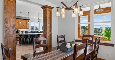 2368 Kincaid Avenue, Minden, NV 89423 Photo