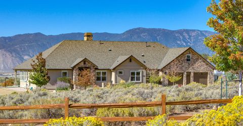 2368 Kincaid Avenue, Minden, NV 89423 Photo