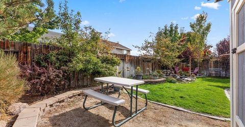 10170 Buckeye Court, Reno, NV 89521 Photo