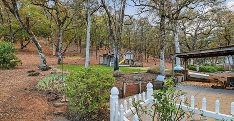 Please Call For Address, Penn Valley, CA 95946 Photo