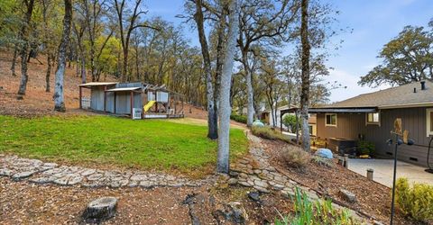 Please Call For Address, Penn Valley, CA 95946 Photo