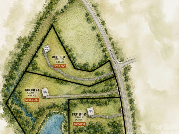 528 Weddington Road , Weddington, NC 28104