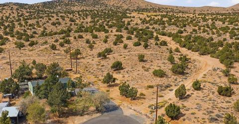 255 Danforth Drive, Sun Valley, NV 89433 Photo